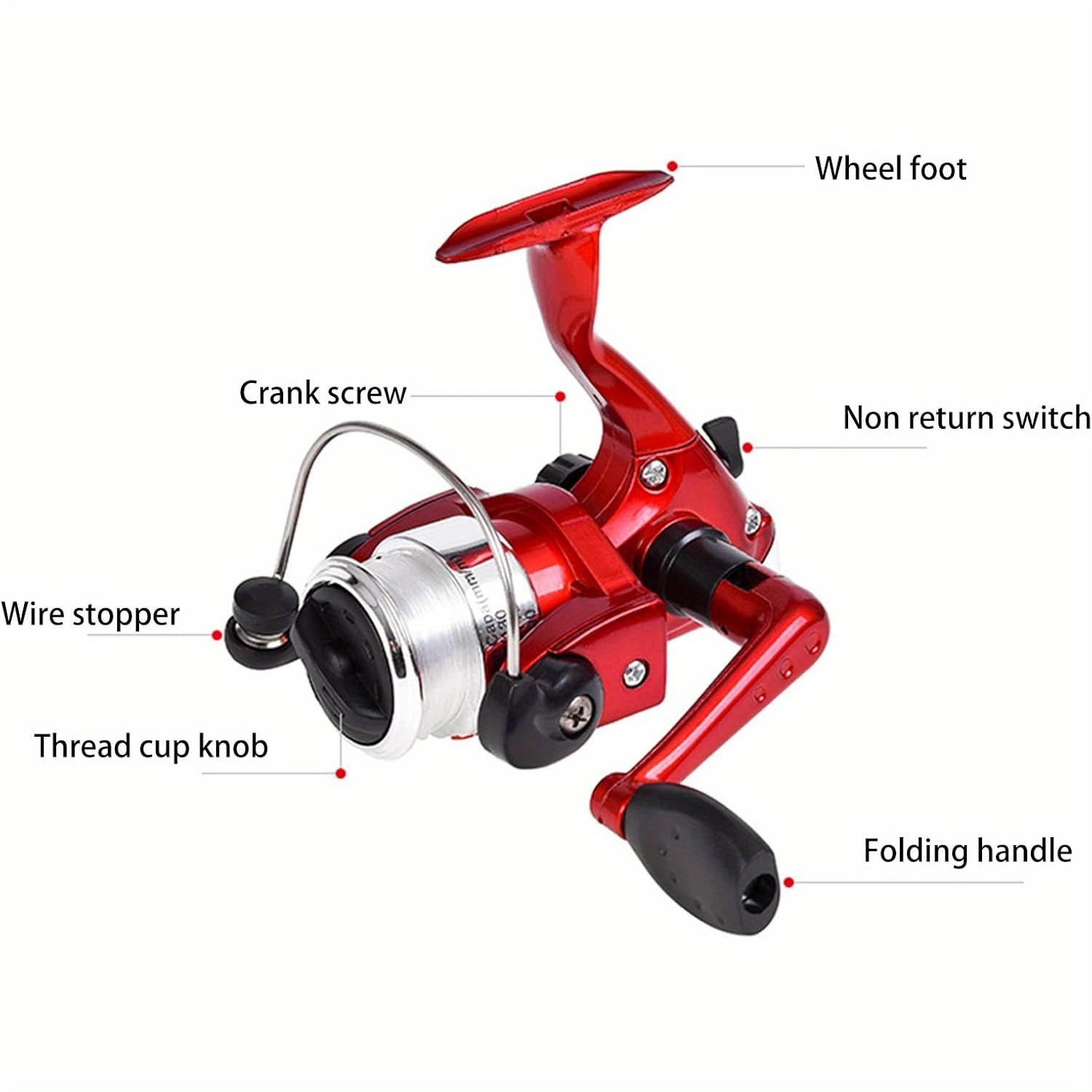 Pen Fishing Rod and Reel Combo - đánh giá và giá Penn Reel Fierce