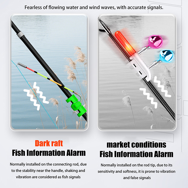 Night Fishing Removable Waterp - đánh giá và giá Bite Alarm