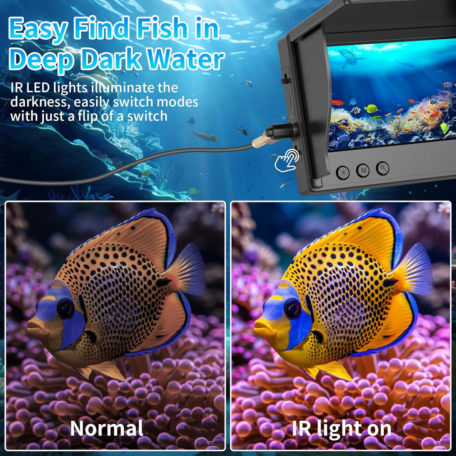 Underwater Fishing Camera 4.3' - đánh giá và giá Fishing Depth Finder