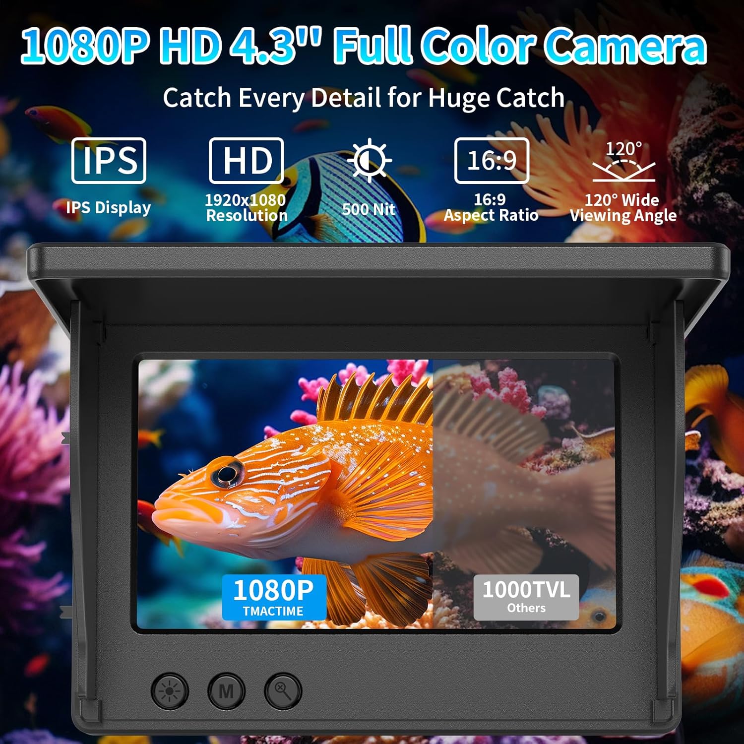 Underwater Fishing Camera 4.3' - đánh giá và giá Fishing Depth Finder