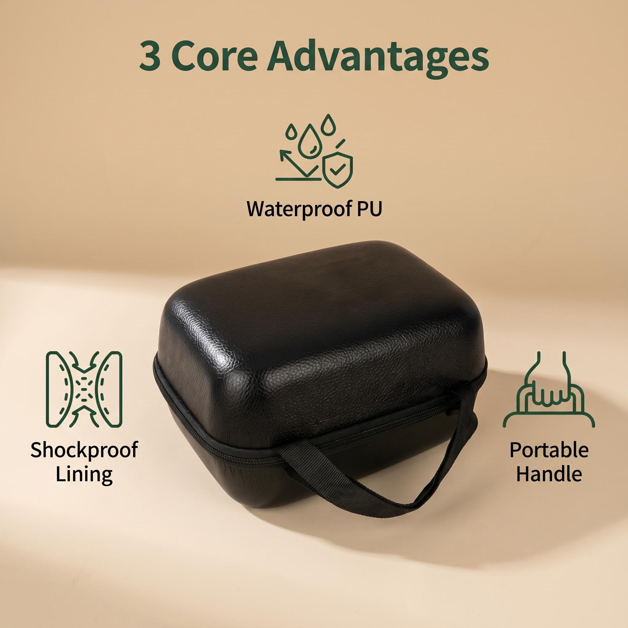 Hirisi Shockproof Waterproof F - đánh giá và giá Fish Finder Case